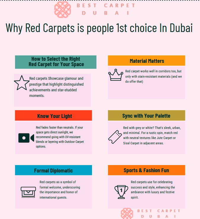 Why red carpets